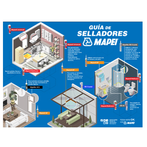 MKMXW94702 - Guía de Selladores